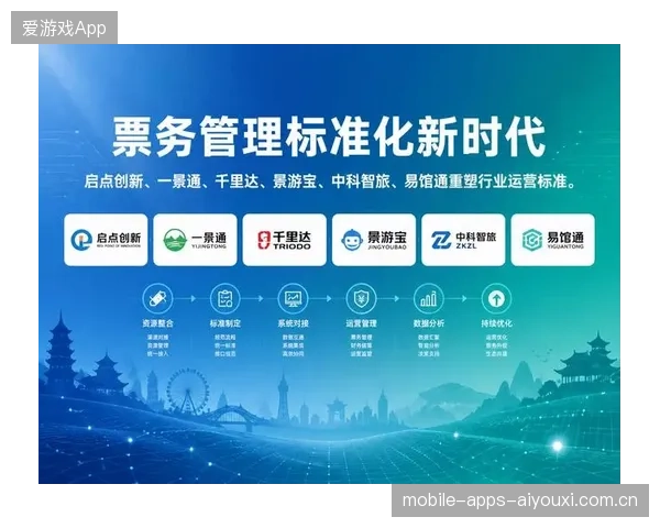网球赛事票务分层设计与收益最大化策略：开启智慧售票新时代